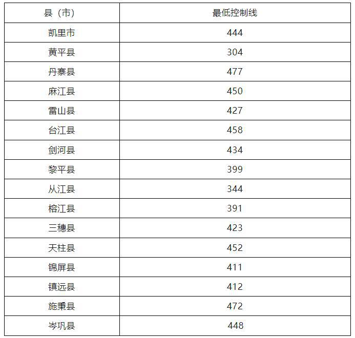 188宝金博网址安卓版二维码