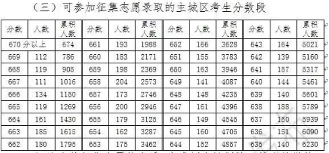 EMC体育app安卓版二维码