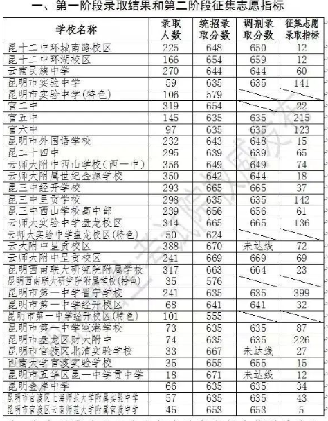 开云kaiyun相关网站V1.1专业版