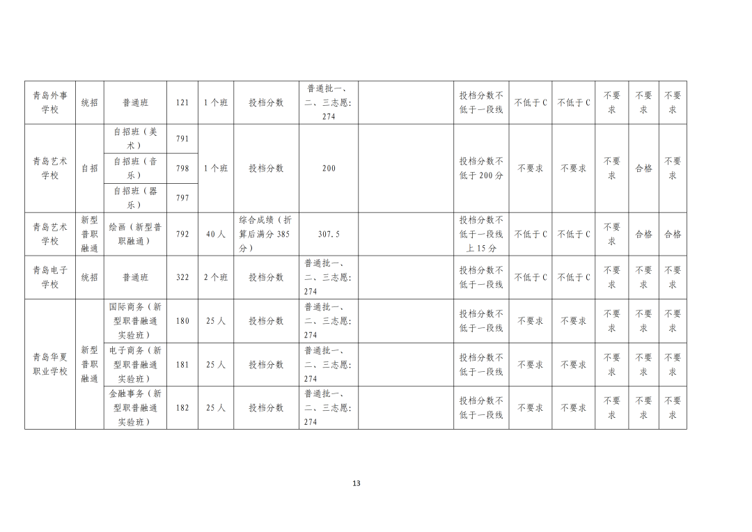 FinalData数据恢复软件