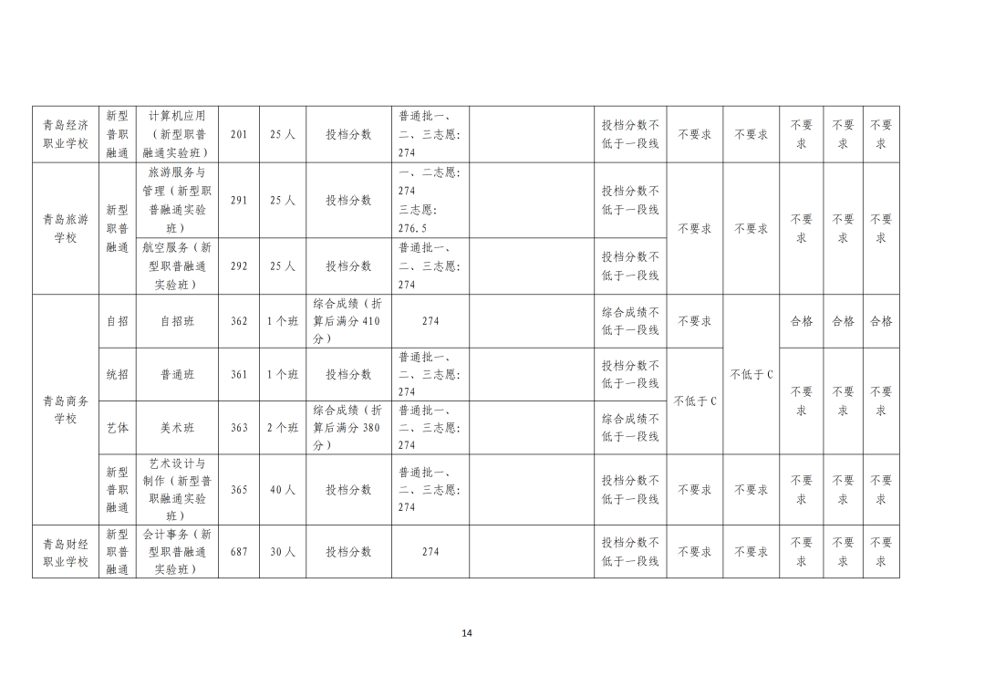 kaiyun体育app的口碑如何V8.6专业版