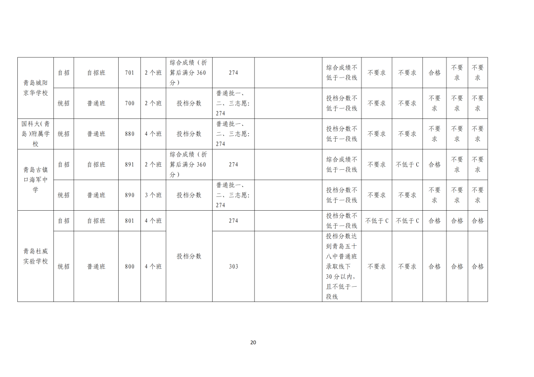 AM太阳集团app安卓版二维码