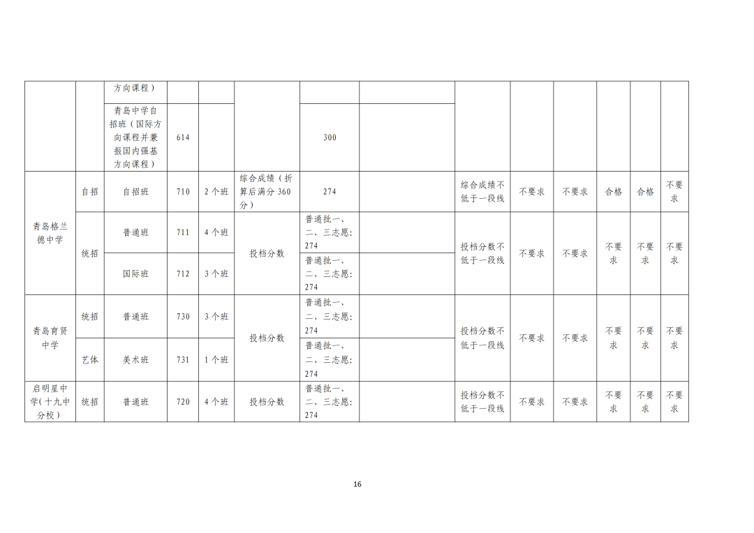 PhotoDefiner Decoder(GPD/JPD/CPD图像浏览插件)