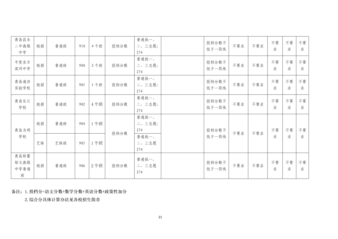 bob体育app ios安卓版二维码