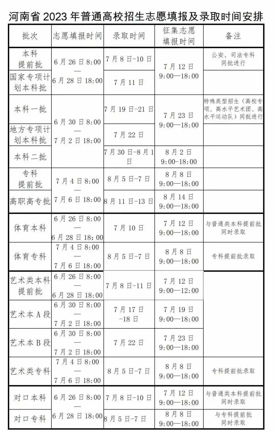 开云kaiyun官网及登录新版本新增病院场景与怪物