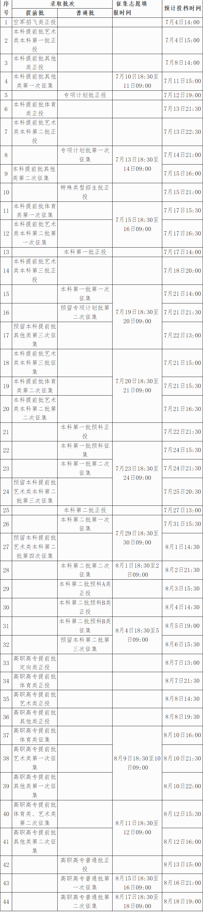 kaiyun体育app官网下载是否需要付费V3.2专业版