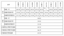 乐萄app安卓版二维码
