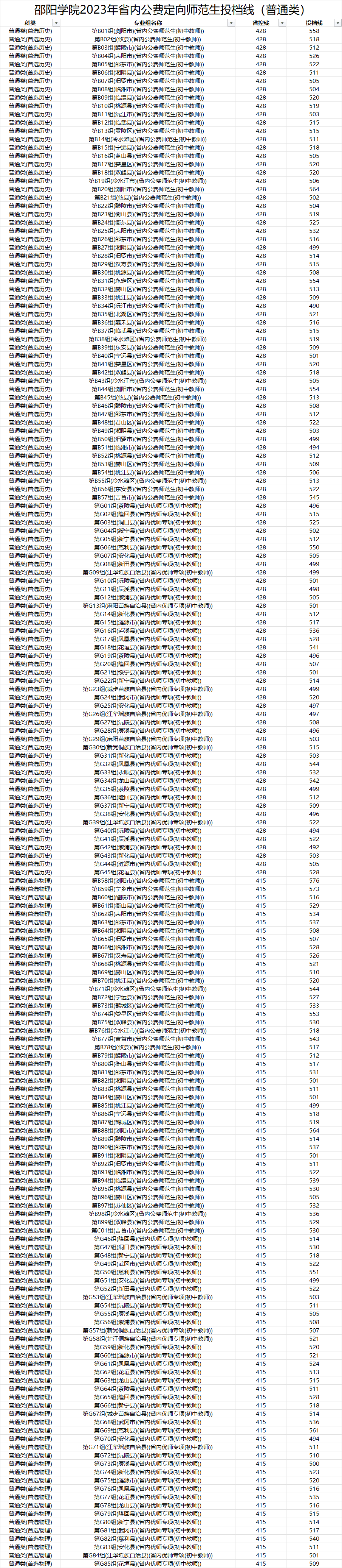 开云kaiyun最新版本