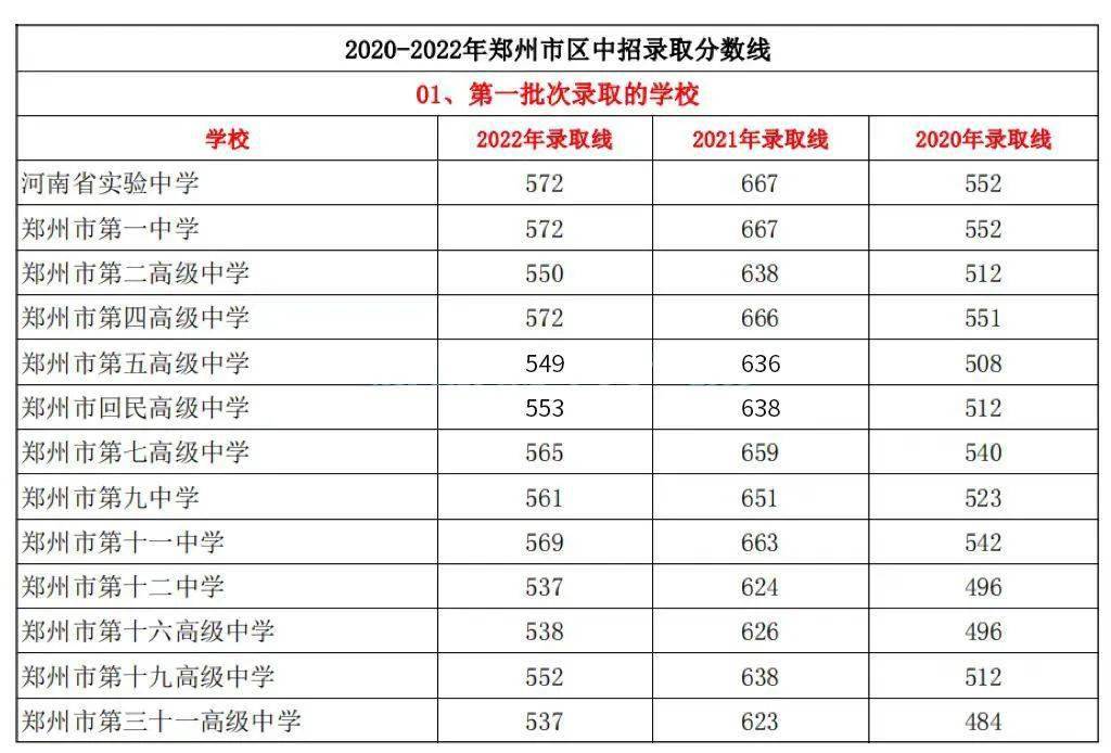 报无忧app