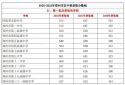 快直播app2025最新版北冥玄境实机画面