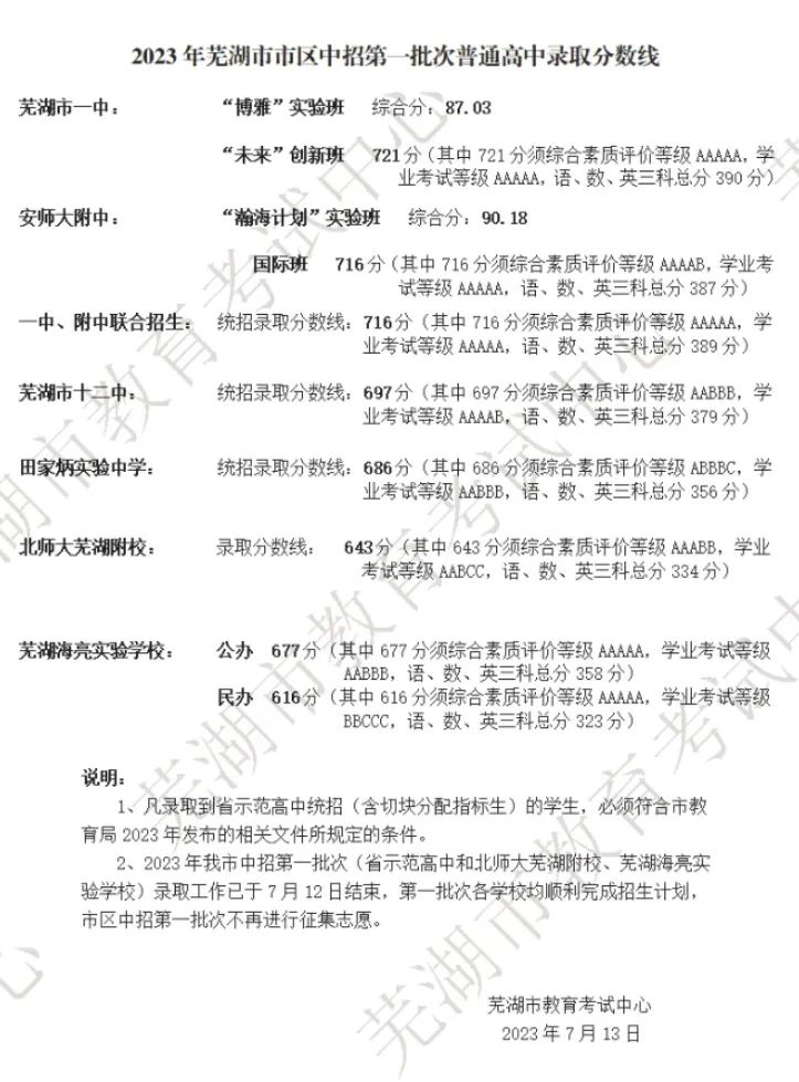 深度美化主题包