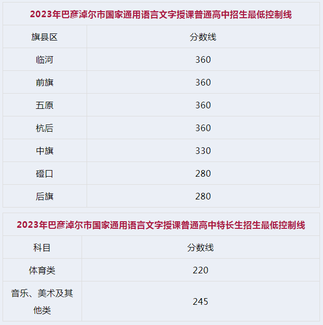 澳门古天乐太阳集团登录V7.1专业版