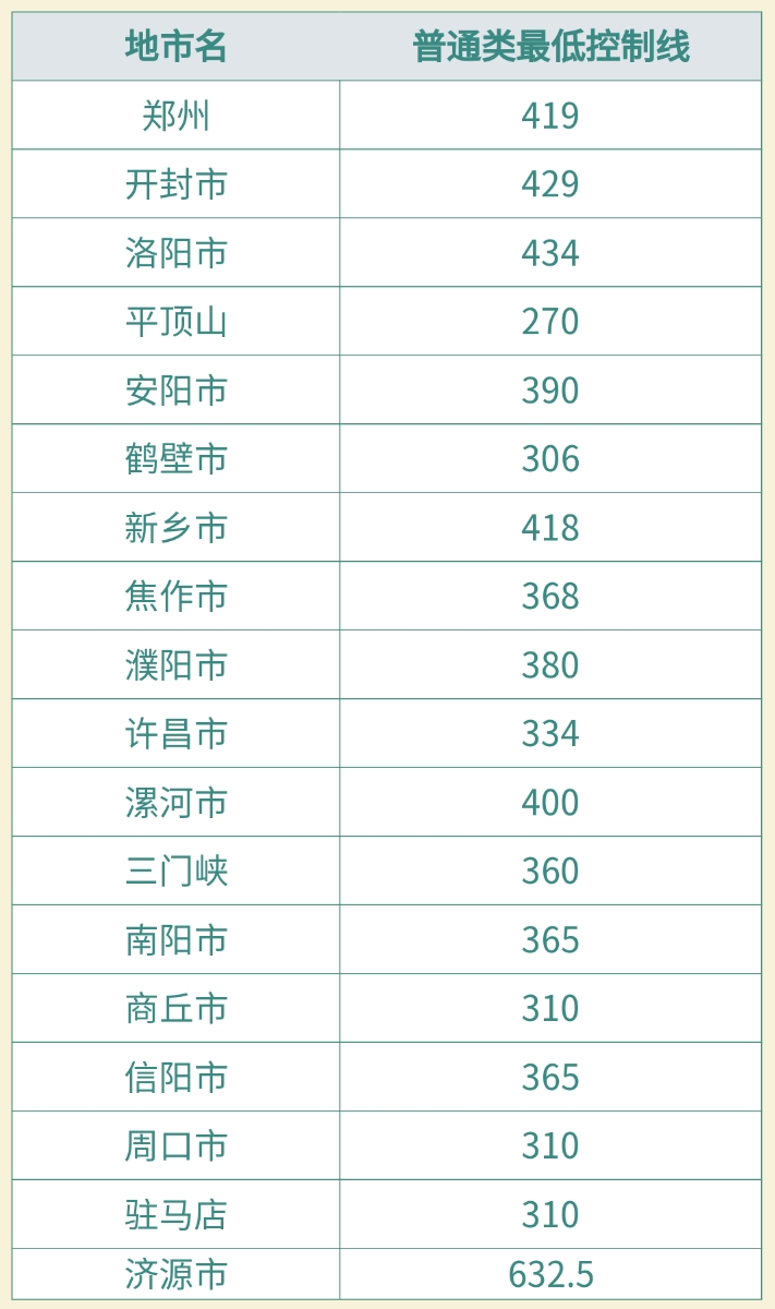 腾达无线网卡811m驱动
