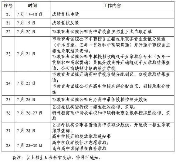 极速看球网appV6.8专业版