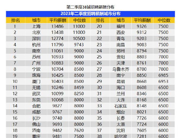 欧宝中国官方网站