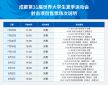 小熊洗车APP