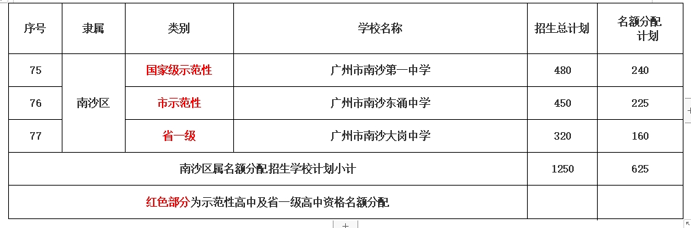 贵州药材APP