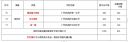 雷火app安卓版二维码