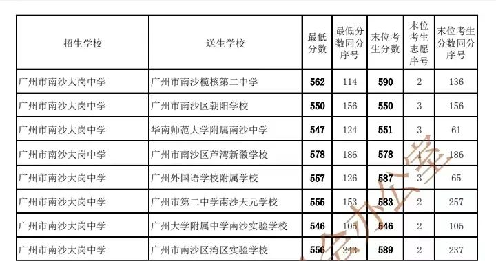 温岭同城游戏大厅最新版