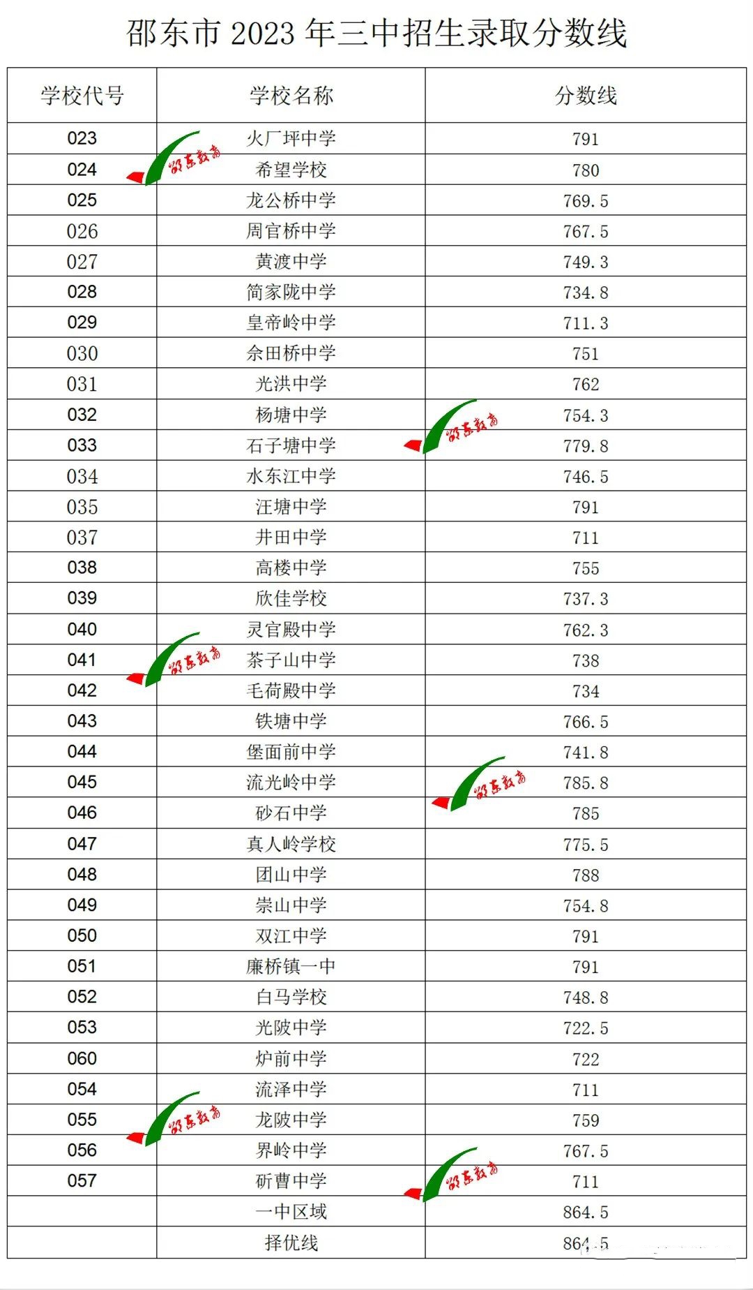 威斯尼斯人81818APPV9.9专业版