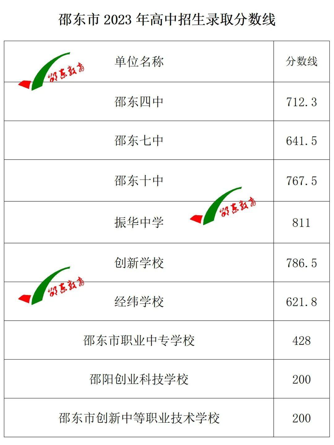 澳门官方版棋牌娱乐平台appV9.3专业版