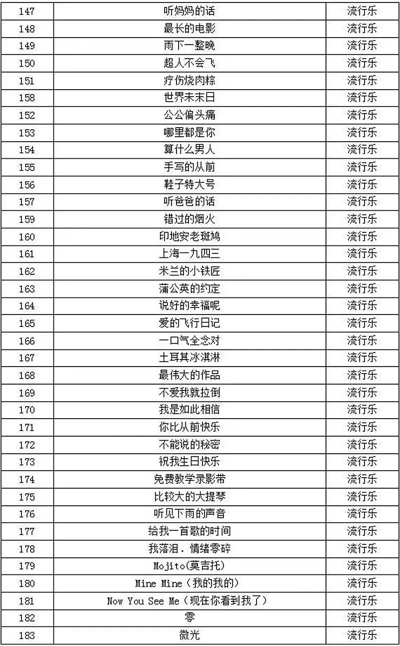 kaiyun登录入口登录app下载官网V4.6专业版