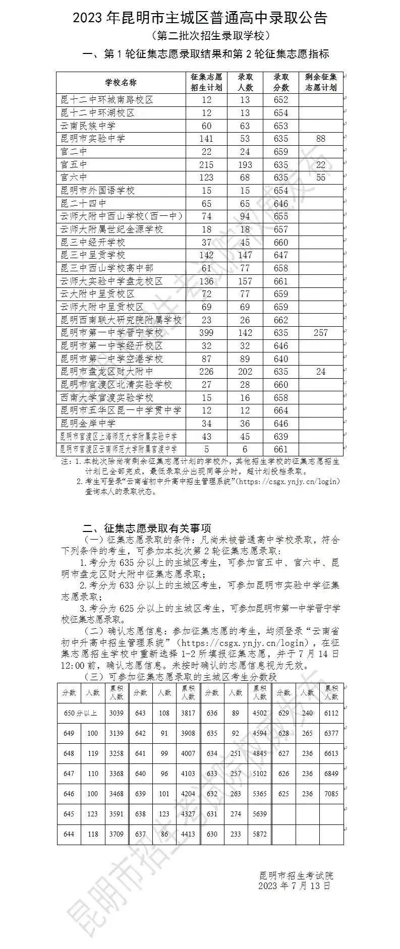 澳门新葡城网页版V3.5专业版
