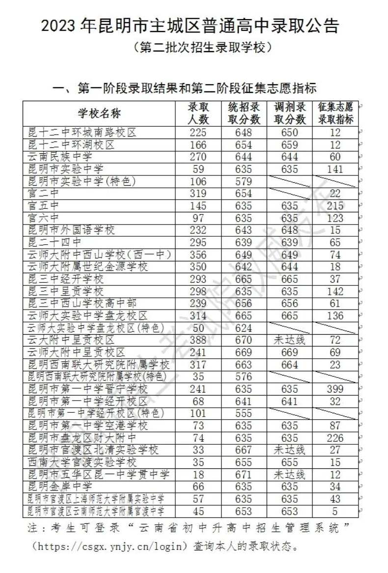 快手极速版