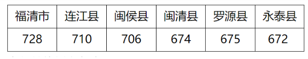 Kaiyun体育网页登录入口