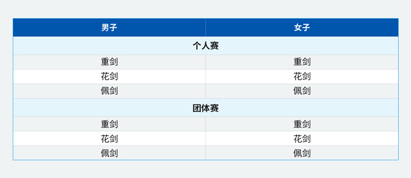 宠宠熊门店员工软件