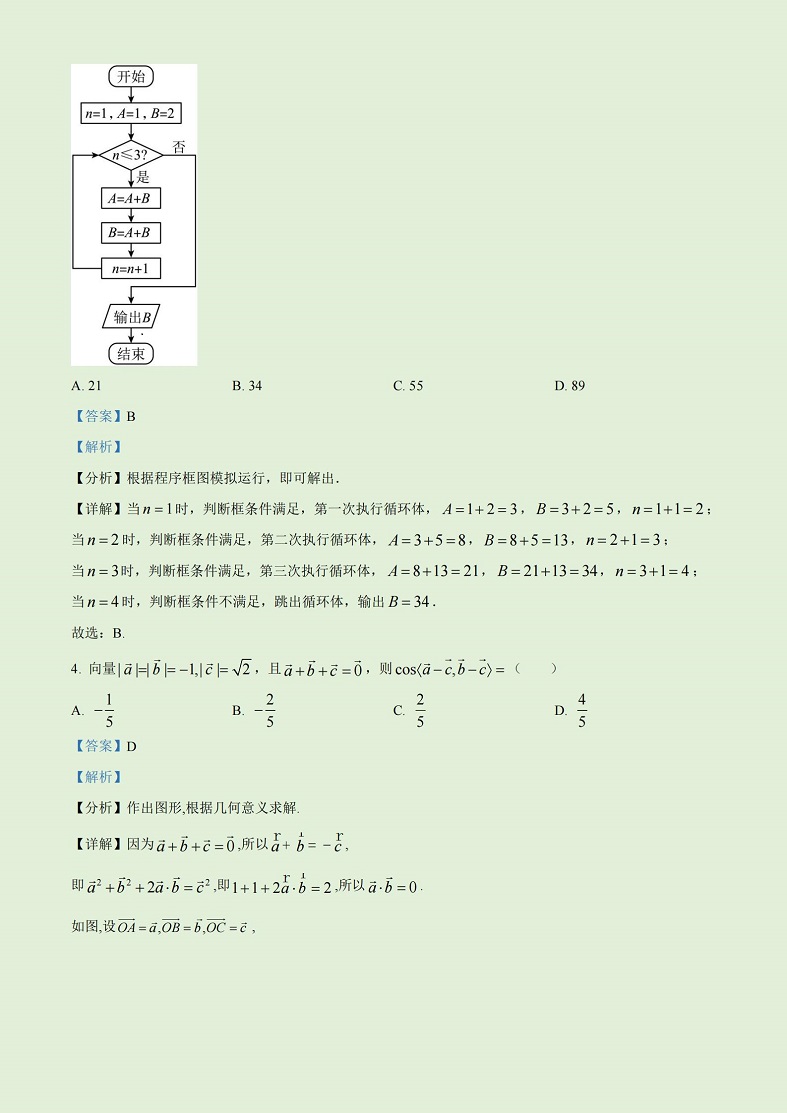 贵州药材APP