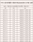 788开元appV3.4专业版