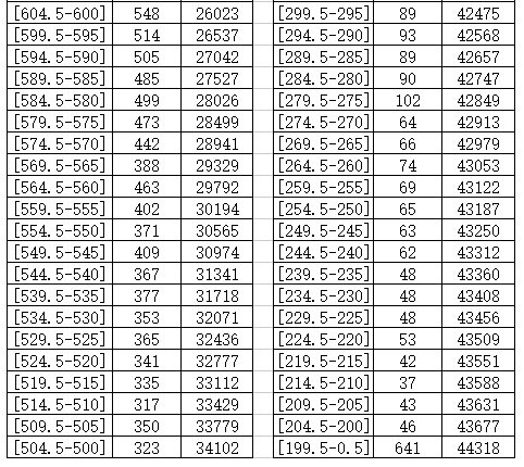 开云app在线入口V1.9专业版