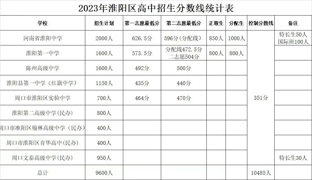 VC2005运行库(Visual C++ 2005 SP1 runtime files SP1)