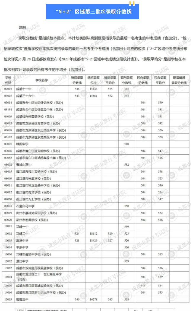 十大casino网站V2.7专业版