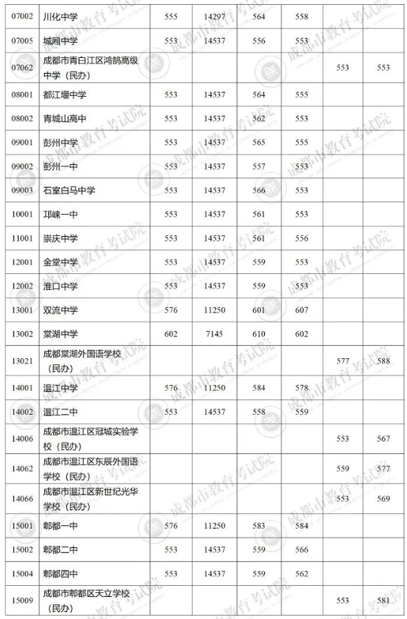 百度相册助手(相册管理软件)