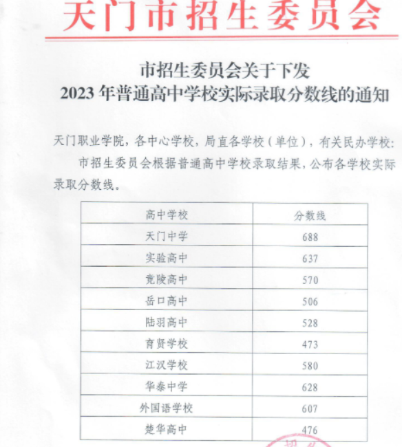 酷狗音乐去广告补丁