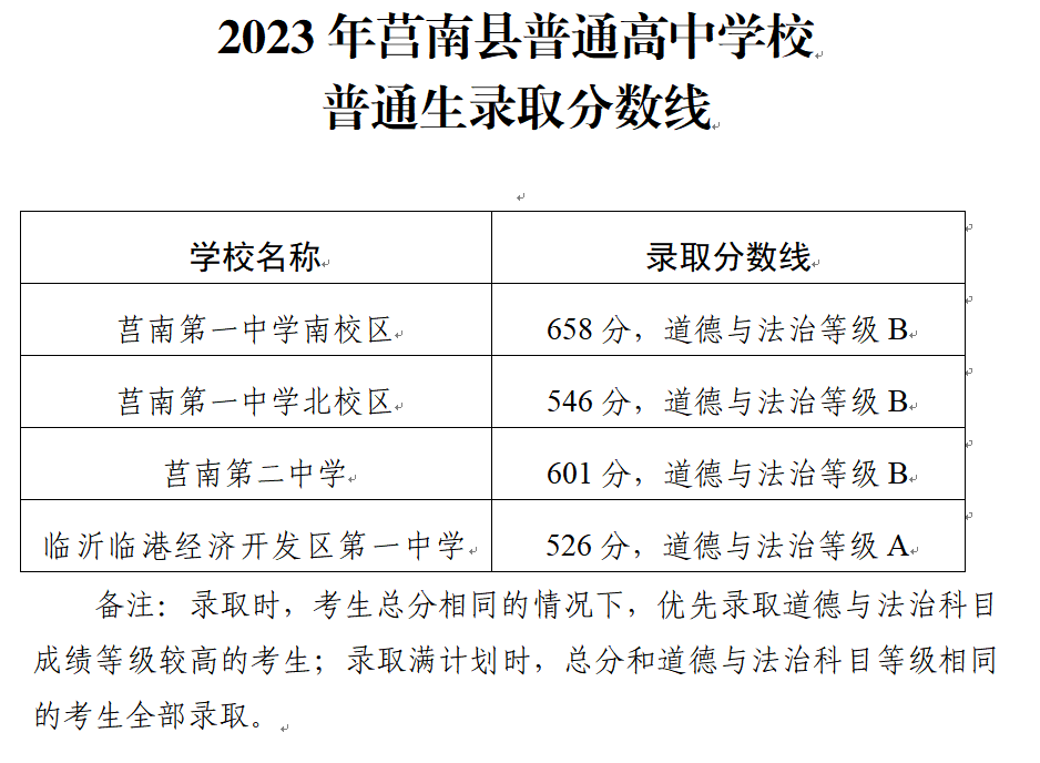 易知仓