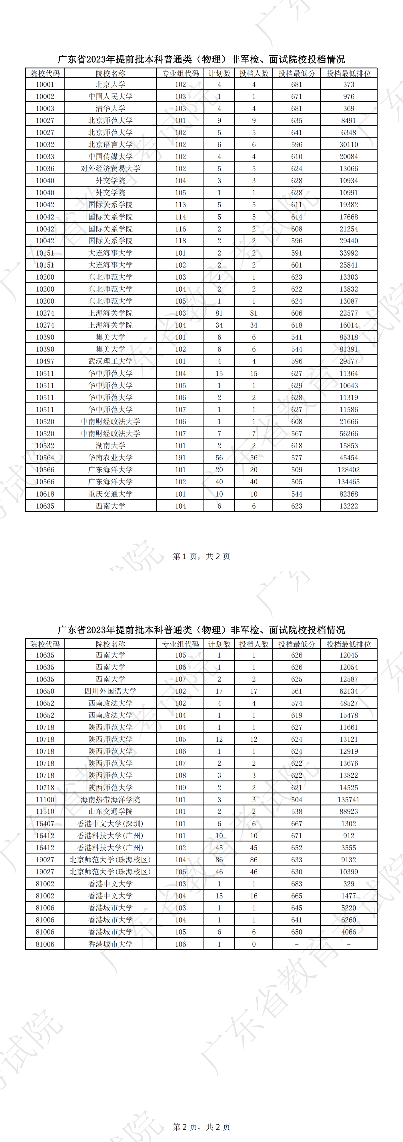 河南汽车维修平台APP