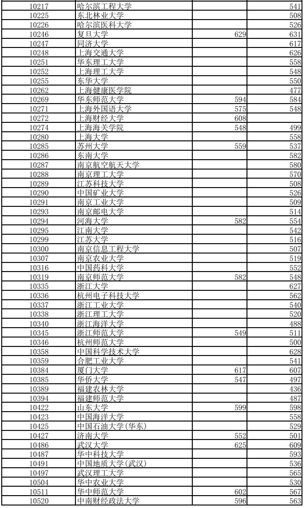 奥门银河app安卓版二维码