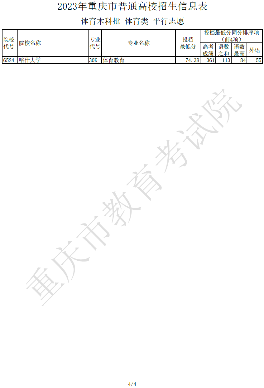九劫曲诅咒之地最新版洞府经营界面