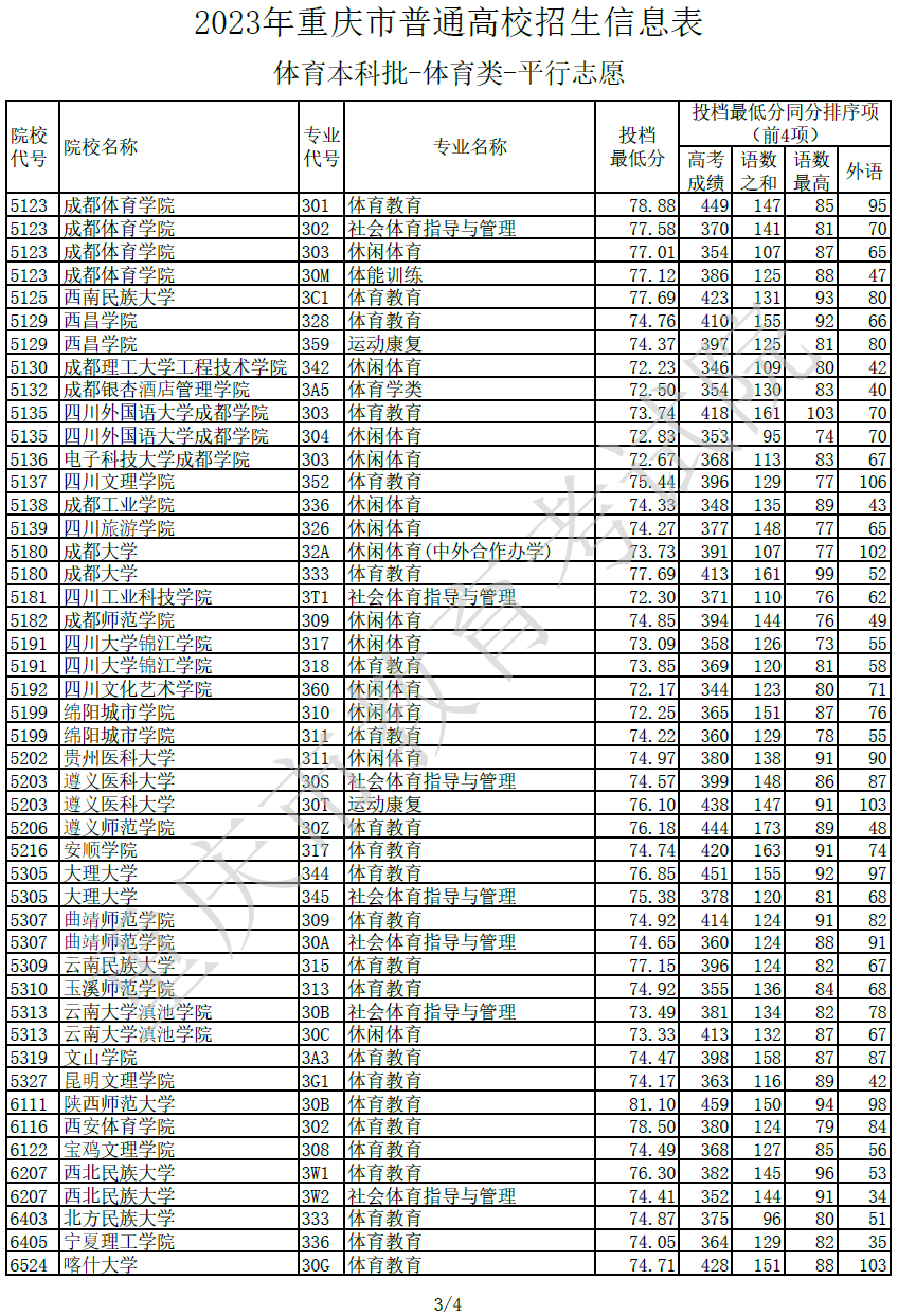 8868体育app安卓版二维码