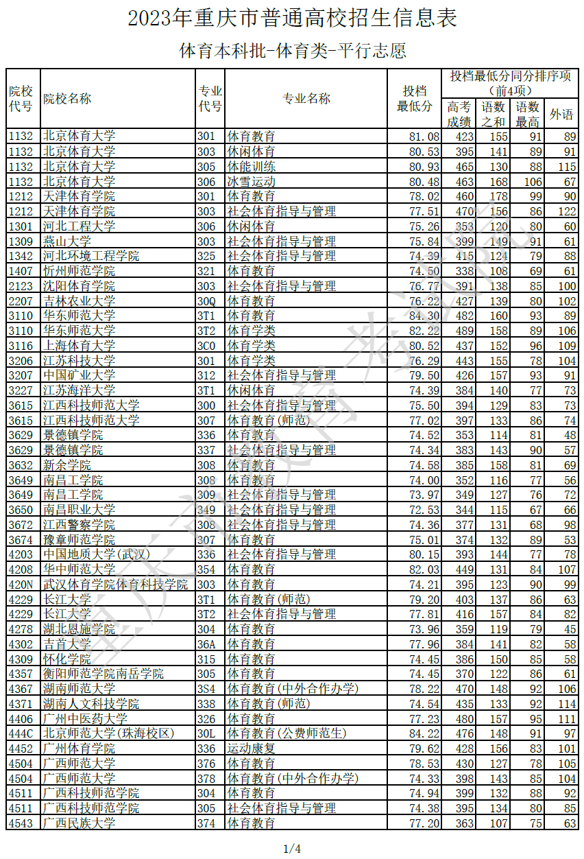 kaiyun体育app官方下载官网安卓版二维码