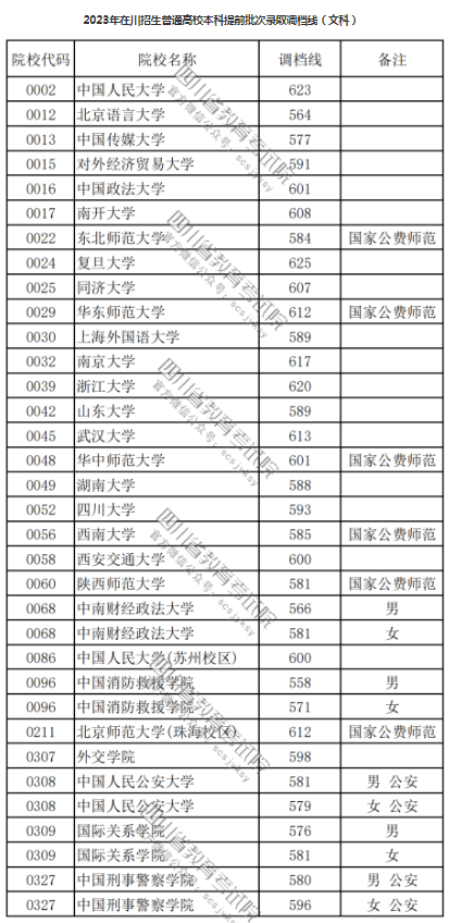 河南汽车维修平台APP
