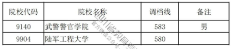 星际管家精简版
