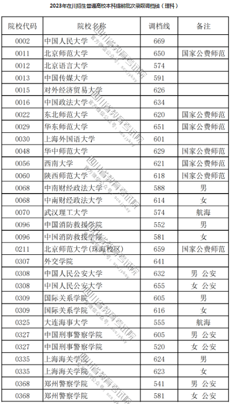 云开全站app登录入口安卓版二维码