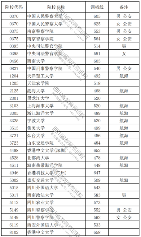 乐动体育手机软件安卓版二维码