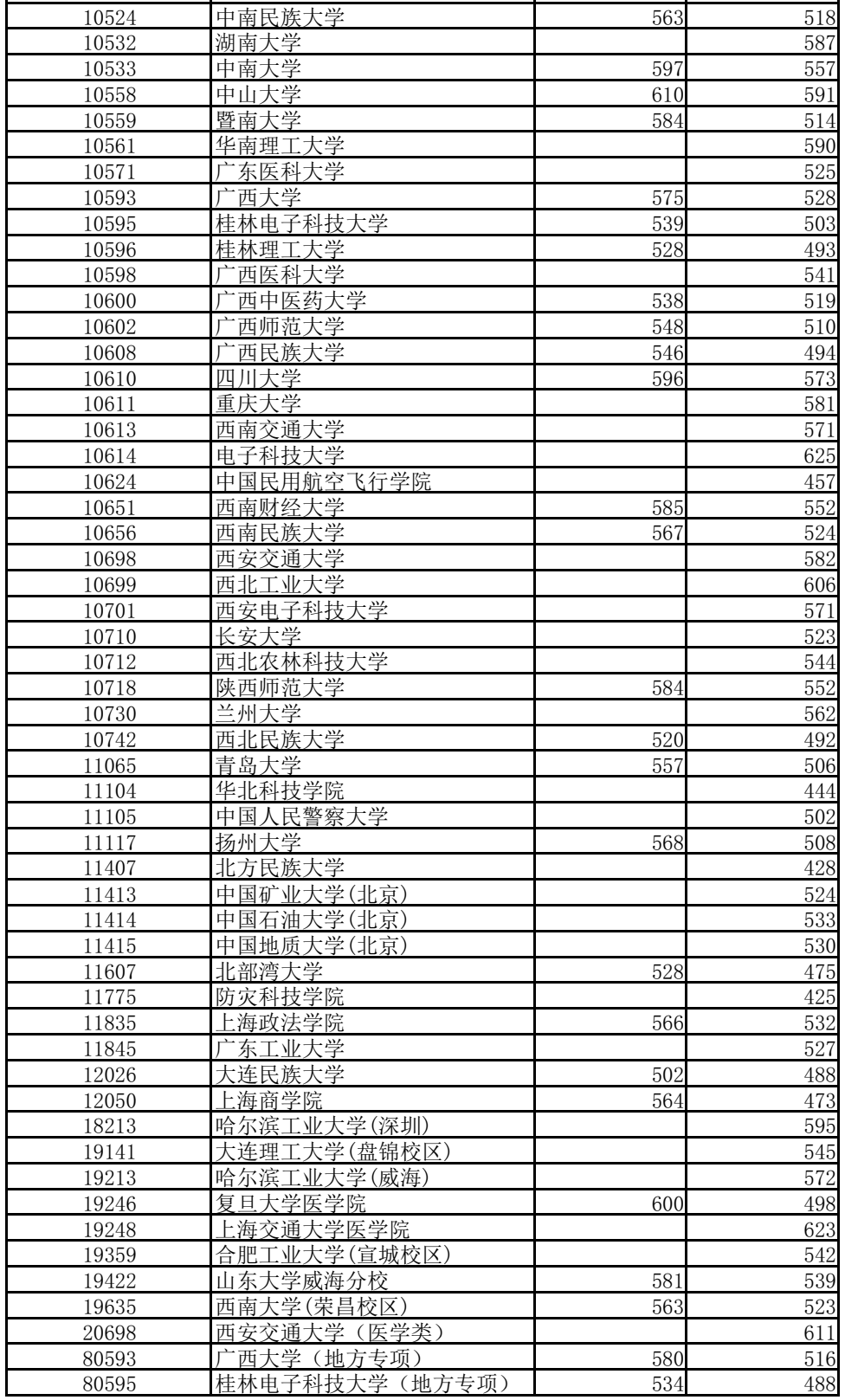kaiyun体育在线官网登录入口V1.5专业版