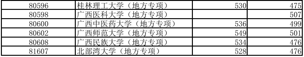 冒泡物联官方版