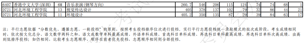 贵州药材APP